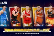 米兰体育官方网站-CBA国内球员一阵：陈盈骏、贺希宁、胡金秋、李弘权、庞峥麟